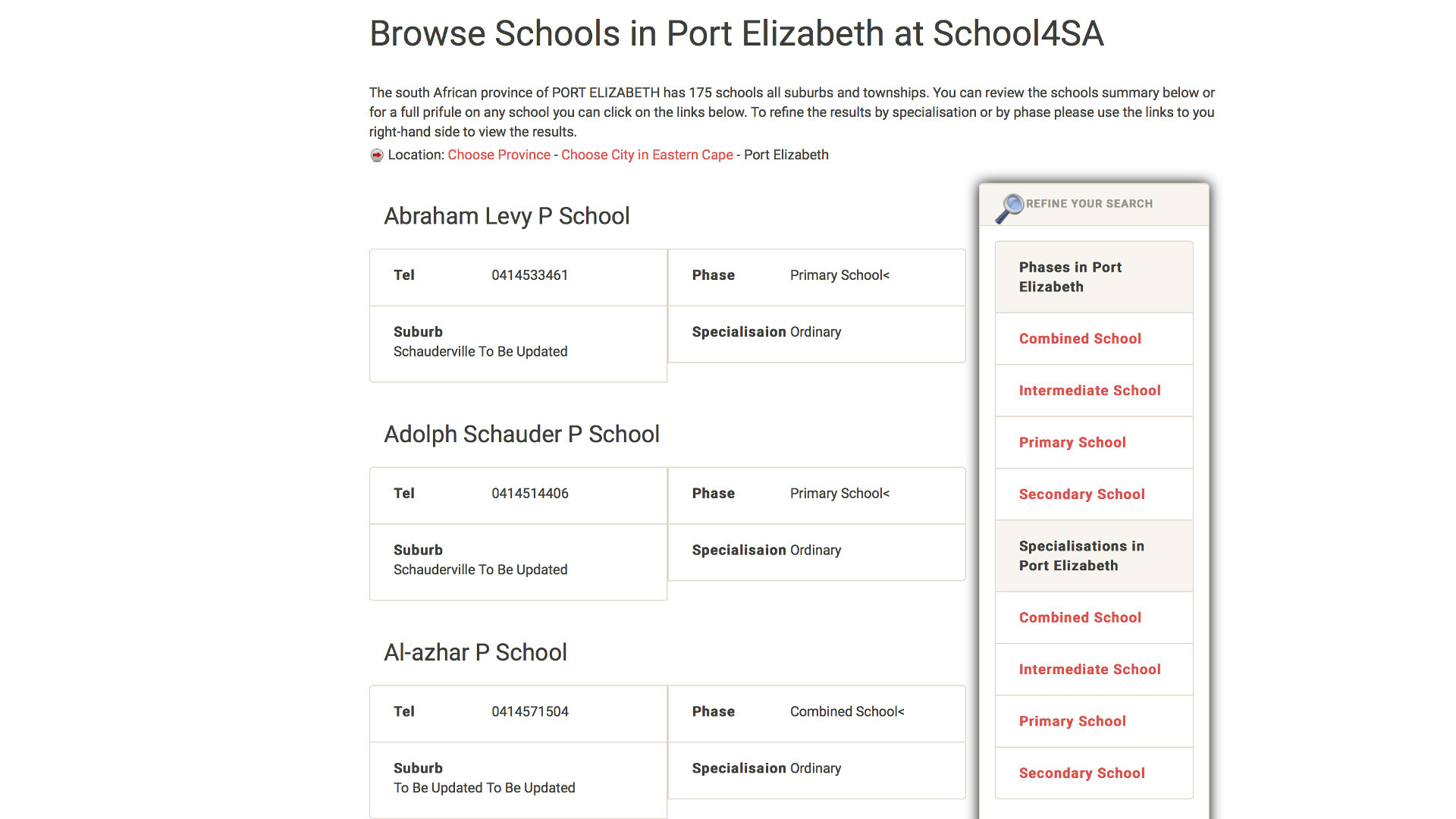 Overview schools Port Elizabeth